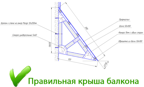 Монтаж крыши на балконе