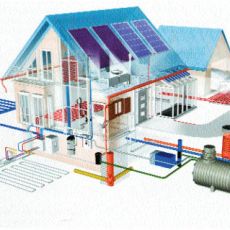 Отопительные системы для загородных домов