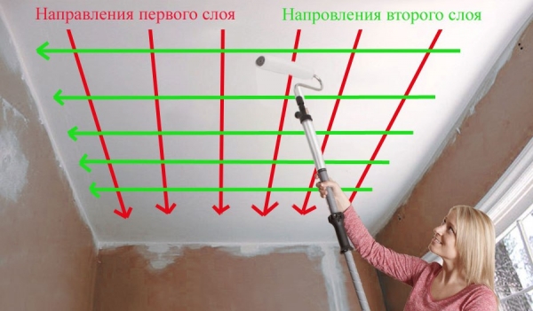 Два оттенка одной краски